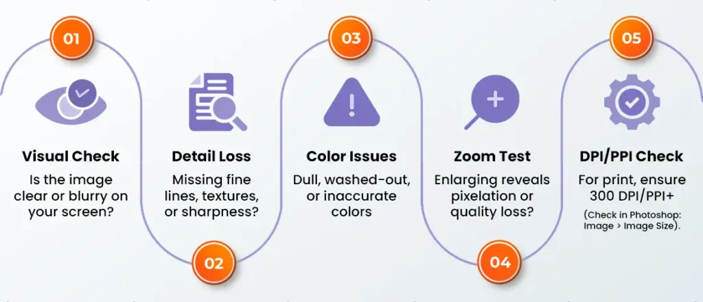 Simple Ways to Check Your Image Resolution   - BannerBuzz Blog